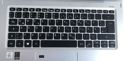 La tastiera compatta ma facile da usare