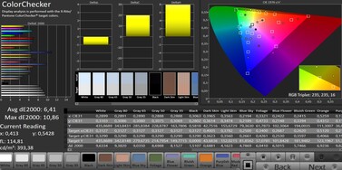 CalMAN: Precisione Colore