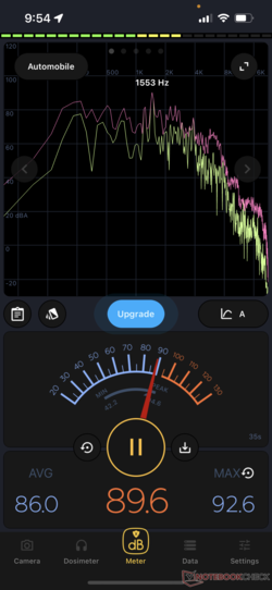 I diffusori hanno un volume elevato, ma gli alti sono un po' troppo silenziosi.