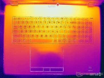 Sistema inattivo (coperchio C)