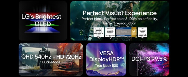 Caratteristiche principali di LG UltraGear 27GX790B-B. (Fonte: LG via Amazon)