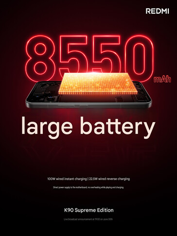 La batteria di grandi dimensioni del Redmi K90 Ultra (traduzione automatica)