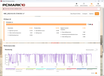 PCMark 10 funzionamento a rete