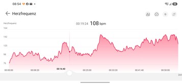 Misurazione della frequenza cardiaca Huawei Watch GT Runner 2