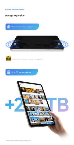 Altoparlante e supporto per la scheda TF per il tablet (traduzione automatica)