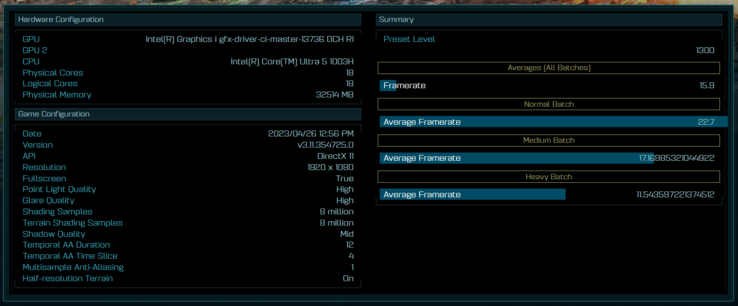 Intel Core Ultra 5 1003H nel benchmark Ashes of the Singularity. (Fonte: benchmark AoTS)