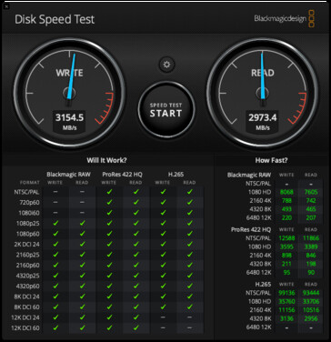 macBook Pro da 512 GB con M2 Pro nel test di velocità del disco di Blackmagicdesign. (Fonte: 9to5Mac)