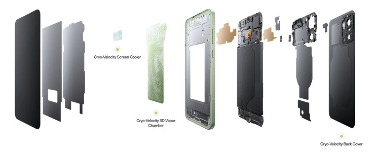 Il OnePlus 15R vanta anche un ampio sistema di raffreddamento. (Fonte: OnePlus)