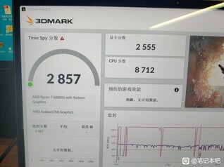ROG Flow X13 - Radeon 680M 3DMark Time Spy da Baidu. (Fonte immagine: HXL su Twitter)