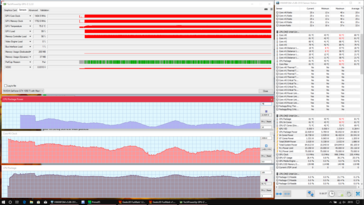 Stress test (dopo 15 minuti)