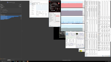 Carico loop CineBench