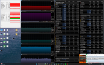 Stress di Prime95+FurMark
