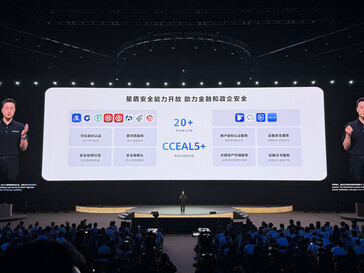 Huawei presenta le prime diapositive di HarmonyOS 6. (Fonte: Huawei via Fixed Focus Digital)