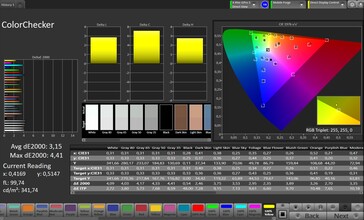 Precisione del colore CalMAN