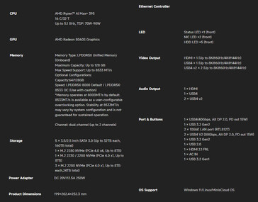 Specifiche complete del NAS N5 Max
