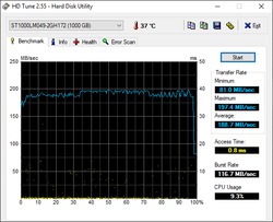 HD Tune HDD 2.5"