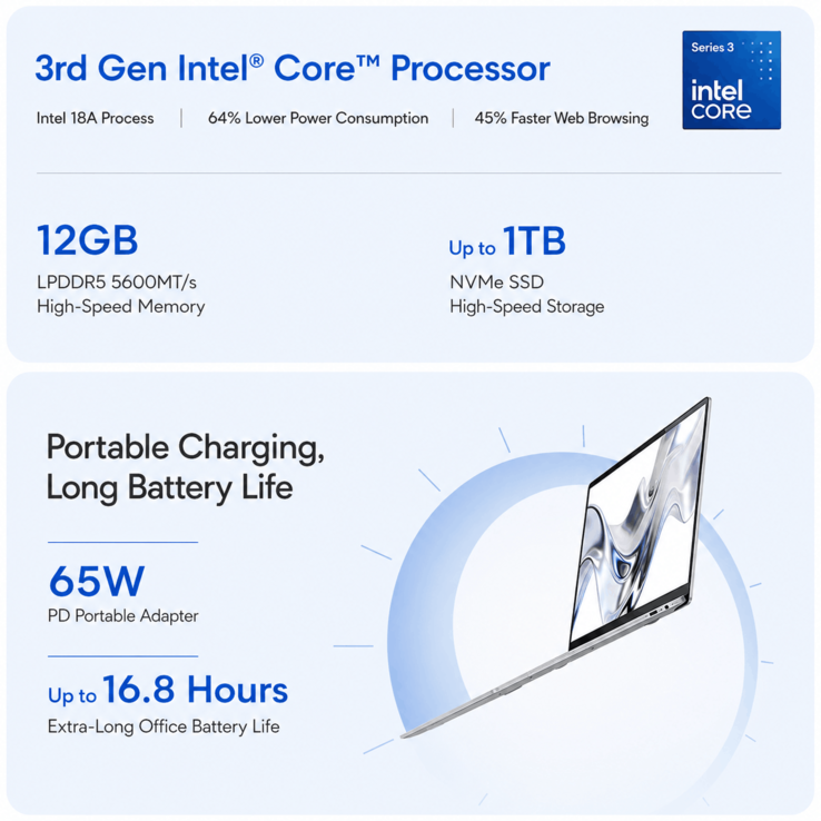 Caratteristiche principali del Lenovo Lecoo Air 14 2026 (traduzione automatica)