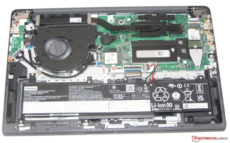 Hardware dell'Ideapad 3