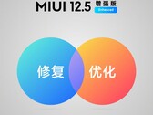 MIUI 12.5 Enhanced promette di offrire una migliore gestione della memoria e un migliore utilizzo della CPU, tra gli altri cambiamenti. (Fonte immagine: Xiaomi)
