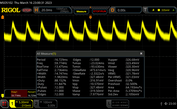 PWM: 2/10 Luminosità