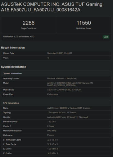 Punteggi Geekbench di AMD Ryzen 7 8840 (immagine via Geekbench)