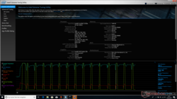 Lo strumento XTU segnala il throttling termico durante il Cinebench loop.