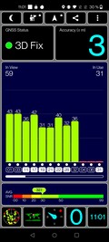 Test GPS all'aperto