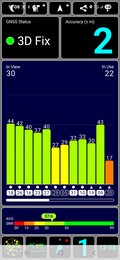Ricezione GPS all'aperto