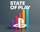 Grafico dei telespettatori mostrato per State of Play 2026