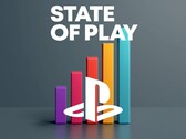 Grafico dei telespettatori mostrato per State of Play 2026
