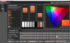 ColorChecker prima della calibrazione