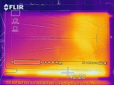 Sviluppo del calore in idle - lato superiore