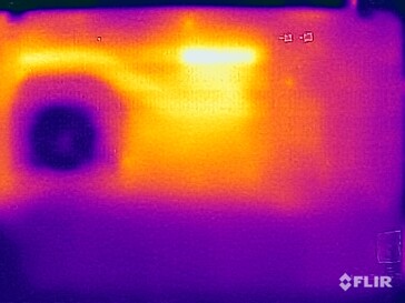 Temperature superficiali sotto la superficie (stress test)