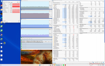 Stress di Prime95+FurMark