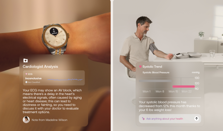Withings Intelligence mira a fornire approfondimenti potenti. (Fonte: Withings)