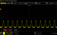 Sfarfallamento PWM (20 % di luminosità)