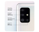 La fotocamera di Galaxy A51 5G (Image Source: Samsung)