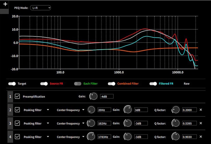 Gli appassionati di audio possono utilizzare l'equalizzatore parametrico a 10 bande per sintonizzare il DAC Topping DX5 II a loro piacimento. (Fonte: Topping)