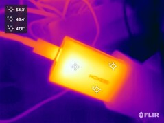 Alimentatore durante il test di stress