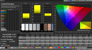 CalMAN: Precisione colori - spazio colore target sRGB