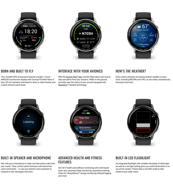 (Fonte: Garmin)