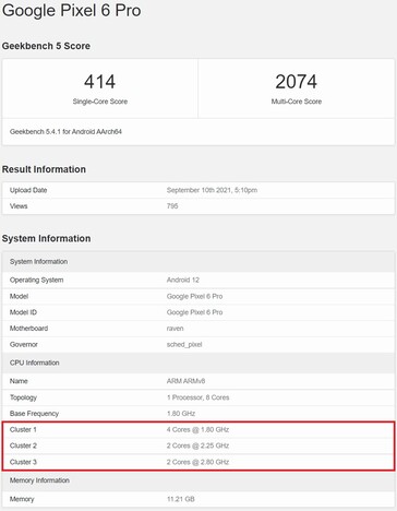 Pixel 6 Pro 2x2x4x (fonte: Geekbench)