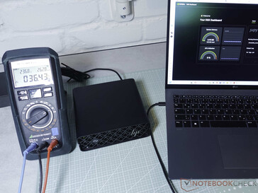 Consumo di energia a vuoto