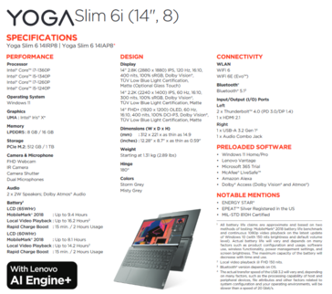 Specifiche del Lenovo Yoga Slim 6i