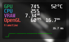 MangoHud fornisce ai giocatori di Linux informazioni utili come FPS, carico del sistema e temperature dell&#039;hardware (Immagine: GitHub).