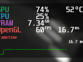 MangoHud fornisce ai giocatori di Linux informazioni utili come FPS, carico del sistema e temperature dell'hardware (Immagine: GitHub).