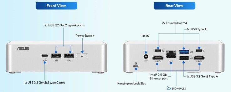 Le interfacce esterne di Asus NUC 15 Pro+ (Fonte: Asus)