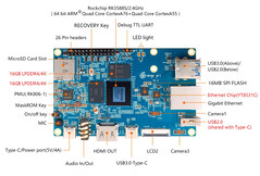 Orange Pi 5. (Fonte: Orange Pi)