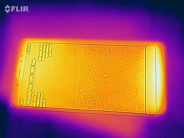 Heatmap del fronte del telefono sotto sforzo