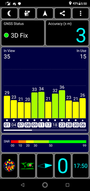 GPS all'aperto